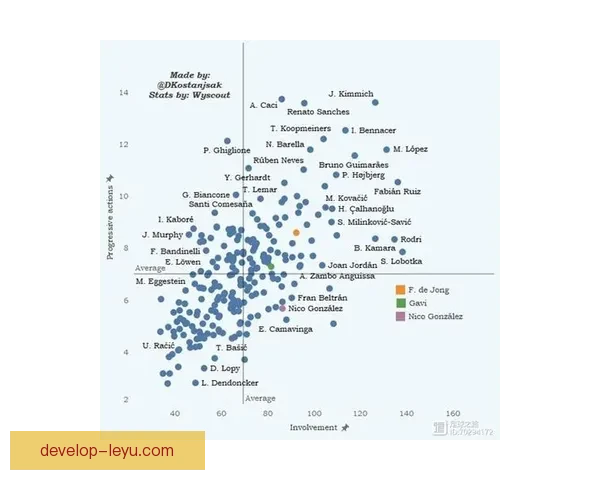 北京足球联赛球队全面数据分析与赛季表现研究